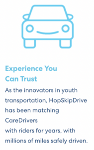 Blue illustrated car icon with text about HopSkipDrive's trusted transportation service and experience matching drivers with riders