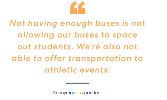 Text quote in orange stating issues with bus capacity and athletic transportation from an anonymous respondent